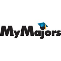 MyMajors logo - Similar company to Luvimin Cebu Mining Corp