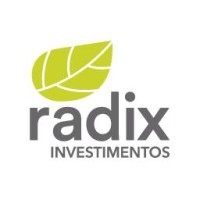 RADIX Investimentos Florestais logo - Similar company to Inocas