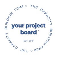 Your Project Board logo - Similar company to Content Queens
