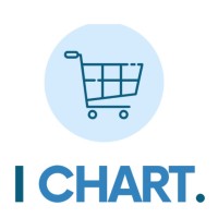 IChart logo - Similar company to Ichart