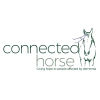 Connected Horse logo - Similar company to Incubative