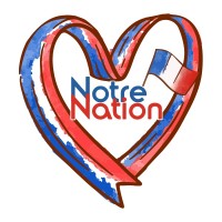 Notrenation logo - Similar company to Synchronys