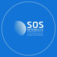SOS Infrabulls PVT LTD logo - Similar company to Sos Infrabulls International Pvt. Ltd.