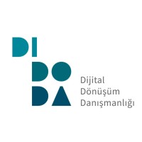 DIDODA Information Technologies Ltd. logo - Similar company to Çetintaş Yazılım, Danışmanlık Ve Bilişim Sanayi Hizmetleri
