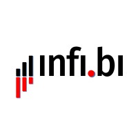 Infibi s.r.o. logo - Similar company to Discidius.