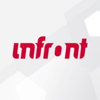 Infront Sports & Media AG logo - Similar company to Hbs