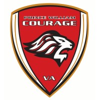 Prince William Soccer Inc