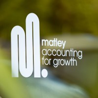 Matley Ltd logo - Similar company to Matly Digital Solutions, Llc