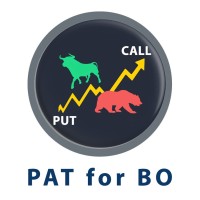 Price Action Trading for Binary Options logo - Similar company to Binary Trading