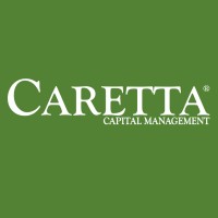 Caretta Capital Management logo - Similar company to Calligraphy Digital
