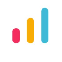 floor51.net logo - Similar company to Service Symphony Ltd