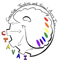 Creative Thinking and Visual Arts Inc logo - Similar company to Creative Emajination'S