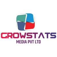 Growstats Media Pvt Ltd logo - Similar company to Rigelix