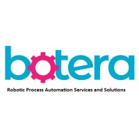 Botera logo - Similar company to Amis D.O.O.