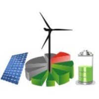 Proventus Renewables Ltd logo - Similar company to Pve Development