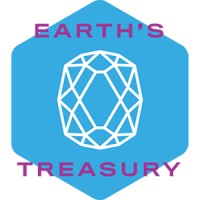 Earth's Treasury, Inc. logo - Similar company to Spryte Communications
