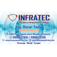 INFRATEC logo - Similar company to Bold Group