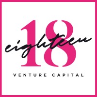 1818 Venture Capital logo - Similar company to Backfuture