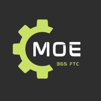 MOE #365 FTC - 'The Miracle Workerz' logo - Similar company to Aurora Patents