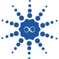Cortex Fusion Systems, Inc. logo - Similar company to Elementum Ventures