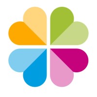 Sanus Market logo - Similar company to Restauracción