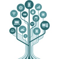 Techno-tree logo - Similar company to Techno Tree