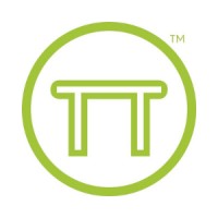 TableTime Pty Ltd logo - Similar company to Clipp