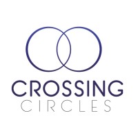 Crossing Circles logo - Similar company to Cross Blade Software Soutions