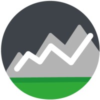 Daytrader.dk logo - Similar company to Daytraders