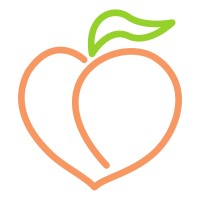 Fitness, Food & Soul logo - Similar company to Mr. Alkohol - Cocktails & Drinks