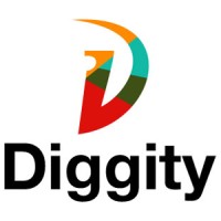 Diggity Solutions Pvt. Ltd. logo - Similar company to Thoughtspheres Technologies Pvt. Ltd.