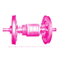 Design Axl logo - Similar company to Misynth