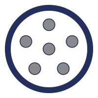 Perfect Circle Golf