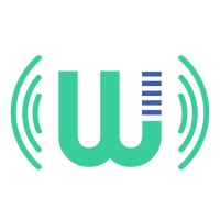 Wyres