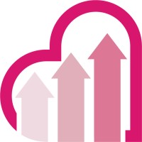 Amo El Marketing logo - Similar company to Escuela De Negocios E Innovación - Enei