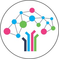 Academia para empreendedores logo - Similar company to Akasaki Comércio, Importação E Exportação Ltda
