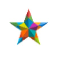 Mirabilis Management logo - Similar company to Finance For Fun