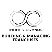 Infinity Brands logo - Similar company to Equals Five
