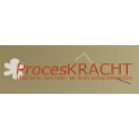 Proceskracht