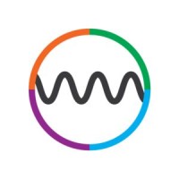 Outreach Cadence™ logo - Similar company to Heavify