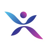 Vivactive Ltd logo - Similar company to Triangle Hr Ltd