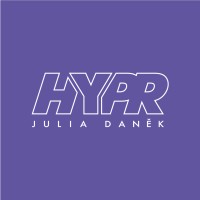 HYPR Sthlm logo - Similar company to Workout Brands