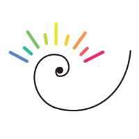 Naturopathe spécialisée dans les Allergies, Intolérances et Toxiques praticienne Méthode Total RESET logo - Similar company to Anne-Lise Collet - Ingénieure Chimiste, Micronutritionniste, Naturopathe
