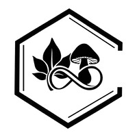 All-In Peppers and Specialty Produce LLC logo - Similar company to Mistra Co-Creating Better Blue (C2B2)