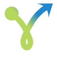 Yip logo - Similar company to E-Directory