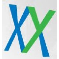 SEX AND GENDER WOMENS HEALTH COLLABORATIVE logo - Similar company to Sex-Ed +