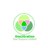 One2Gration logo - Similar company to Fun On The Run Plus One
