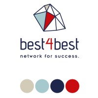 Best4best Consulting