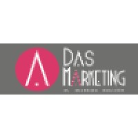 Das Marketing