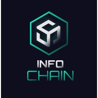Info Chain logo - Similar company to Capitaletech
